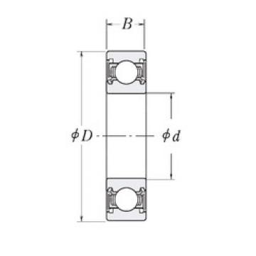 Подшипник KLNJ5/8-2RS RHP