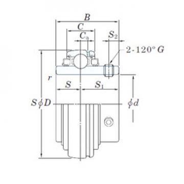 Подшипник UC318-56L3 KOYO