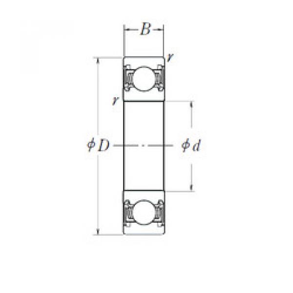 Bantalan 6032DDU NSK #1 image