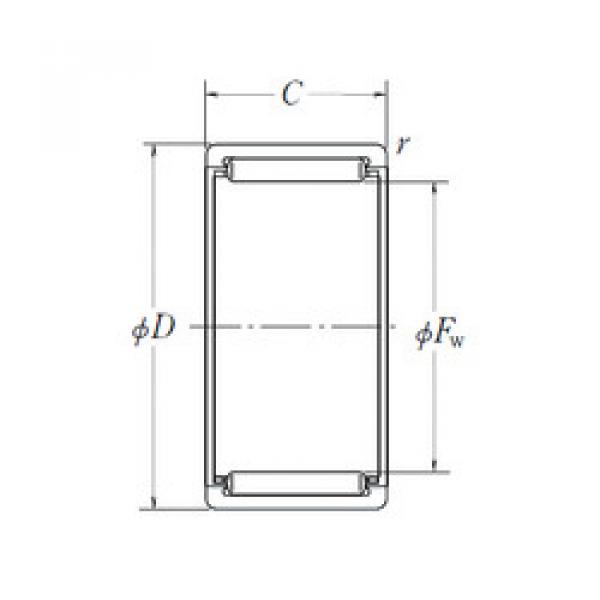 Подшипник RLM506220 NSK #1 image