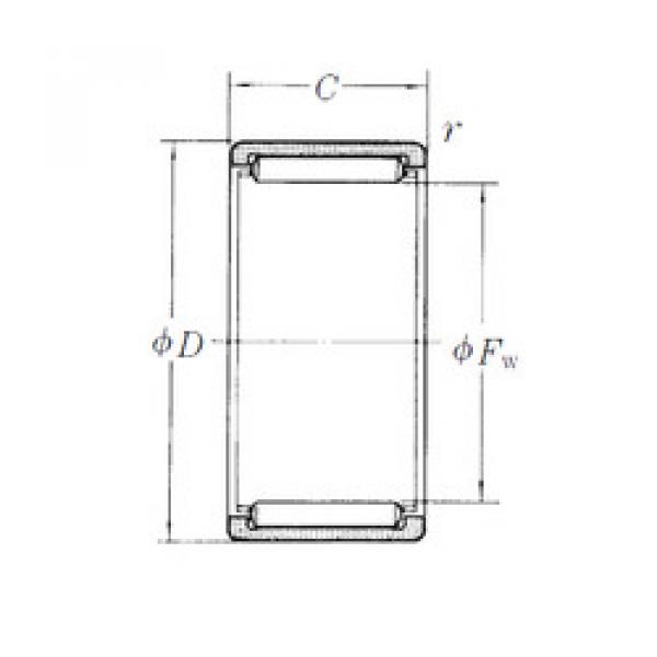 Подшипник RLM243216 NSK #1 image