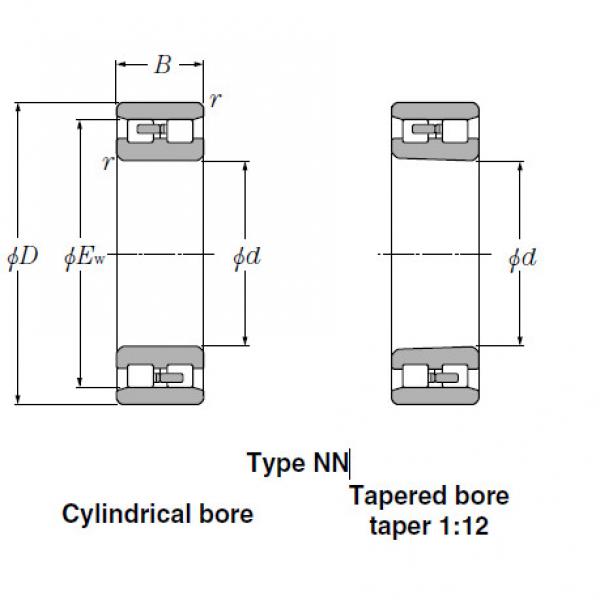 Bearings Cylindrical Roller Bearings NN3932 #2 image