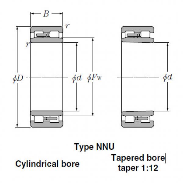 Bearings Cylindrical Roller Bearings NN3932 #1 image