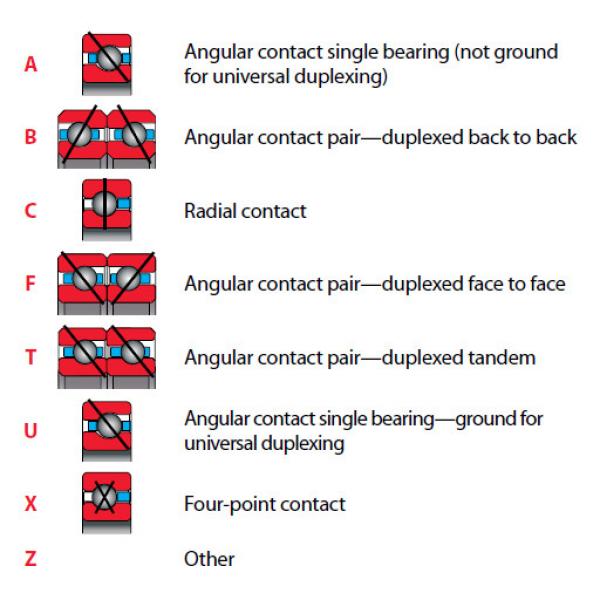 Bearing JA030XP0 #2 image