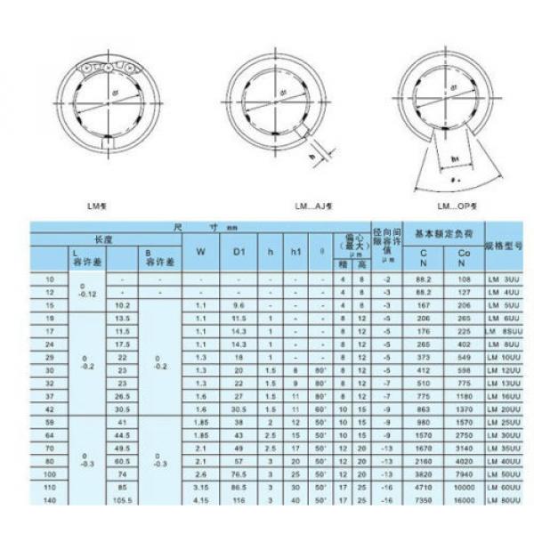 LM8UU 8mm Linear Ball Bearing Bushing GCr15 for SCS8UU motion slide units bush #3 image